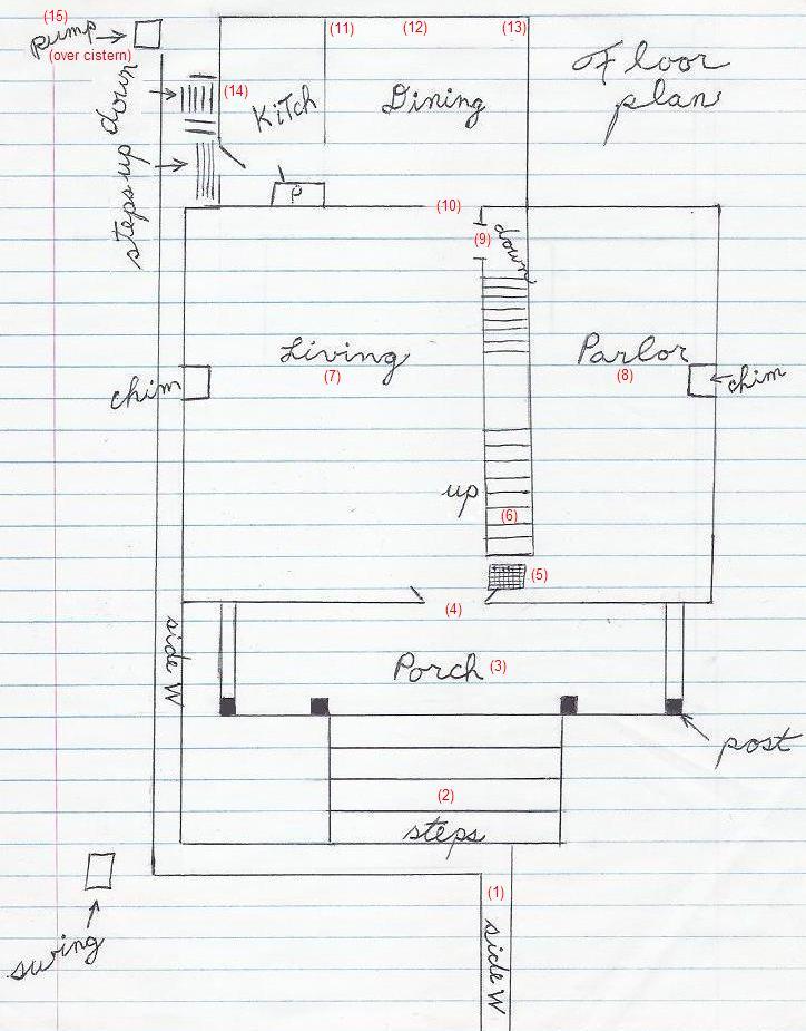 Farmhouse floor plan.