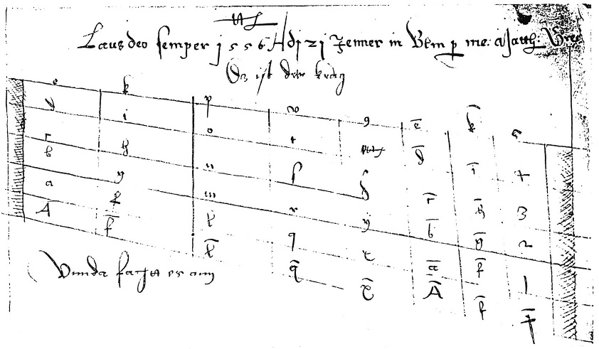 German tablature fingerboard.